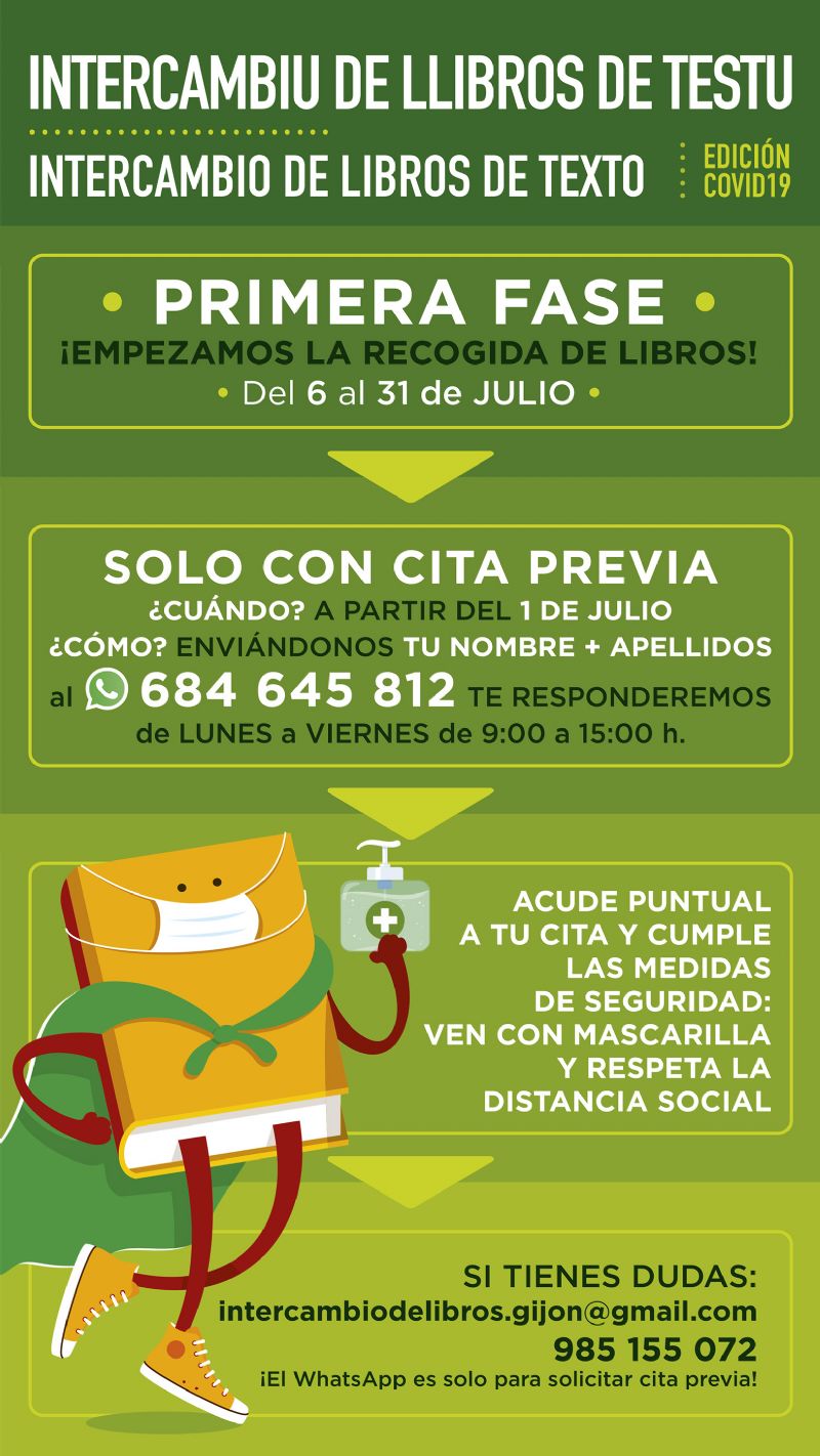 infograf�a Intercambio de Libros de Texto de Gij�n/Xix�n